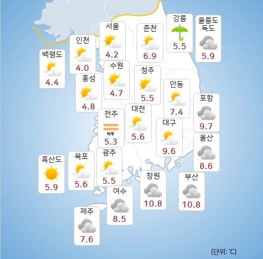 [오늘날씨] 동해안 중심으로 건조특보… 강풍 동반한 쌀쌀한 날씨 계속