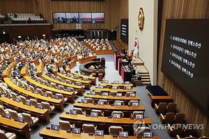 최재해 감사원장 등 <b>4인</b> 탄핵소추안 국회 통과