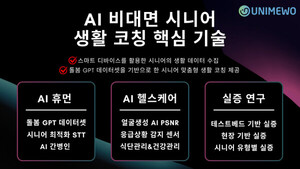 유니메오, AI 기반 비대면 시니어 가상 휴먼 서비스 개발 - 뉴스 썸네일 이미지