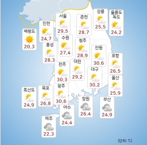 [오늘<b>날씨</b>] 낮 더위 기승…제주·서해·남해상엔 짙은 해무, 일부 지역 ...