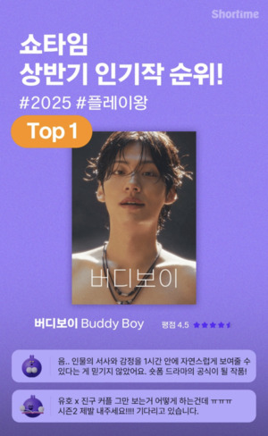 케이에스앤픽, 숏폼드라마 '버디보이'로 '쇼타임' 2025 상반기 인기작 1... - 뉴스 썸네일 이미지