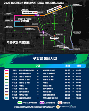 부천시, '2026 부천국제 10km 로드레이스' 개최...시청·춘의역 일대 교통... - 뉴스 썸네일 이미지