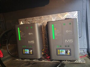 주식회사 헤즈, 차량용 수소발생장치 'HYO M5' 출시 - 뉴스 썸네일 이미지
