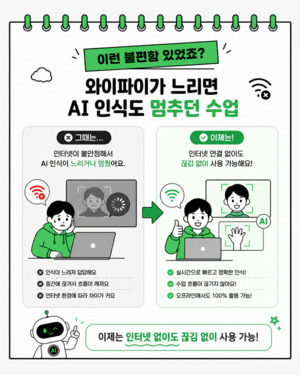큐브로이드, '큐로AI 엣지' 버전 선보여 - 뉴스 썸네일 이미지