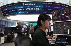 코스피 변동성 속 인공지능(AI)과 반도체 주식 주목: 한국투자증권의 전망