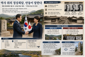 [기획] 독립운동 1번지 안동에서 일본 총리를 맞는다 - 뉴스 썸네일 이미지